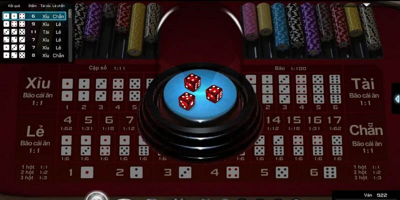 kinh nghiem choi tai xiu 1 Nắm rõ các thông tin về tài xỉu trước khi chơi